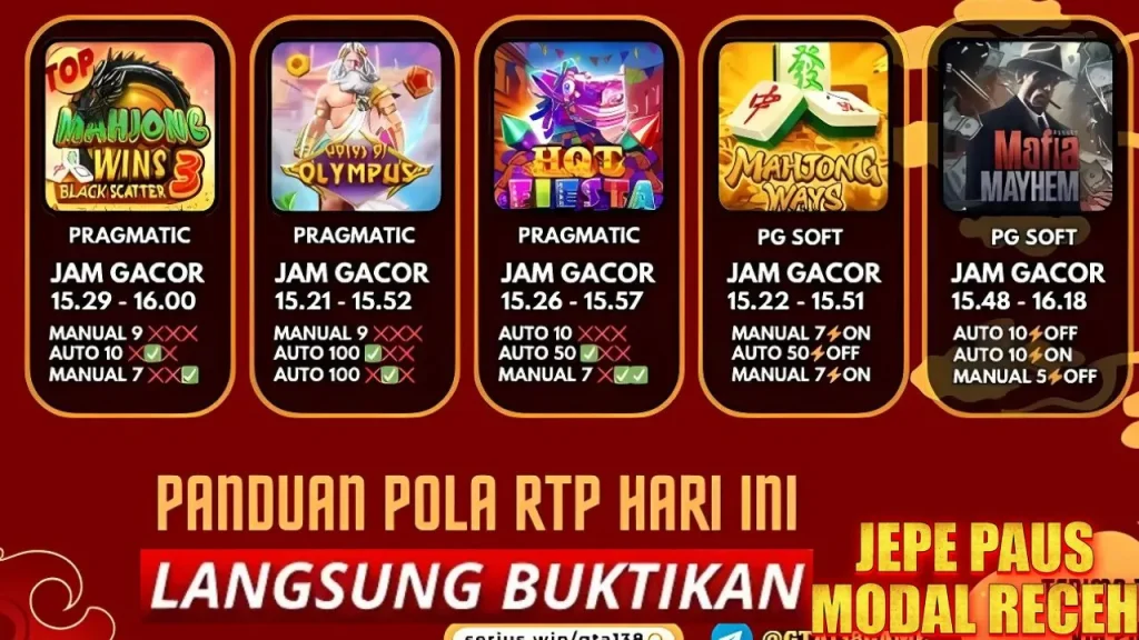 Pola Scatter Slot yang Paling Dicari Pemain untuk Meraih Kemenangan Maksimal
